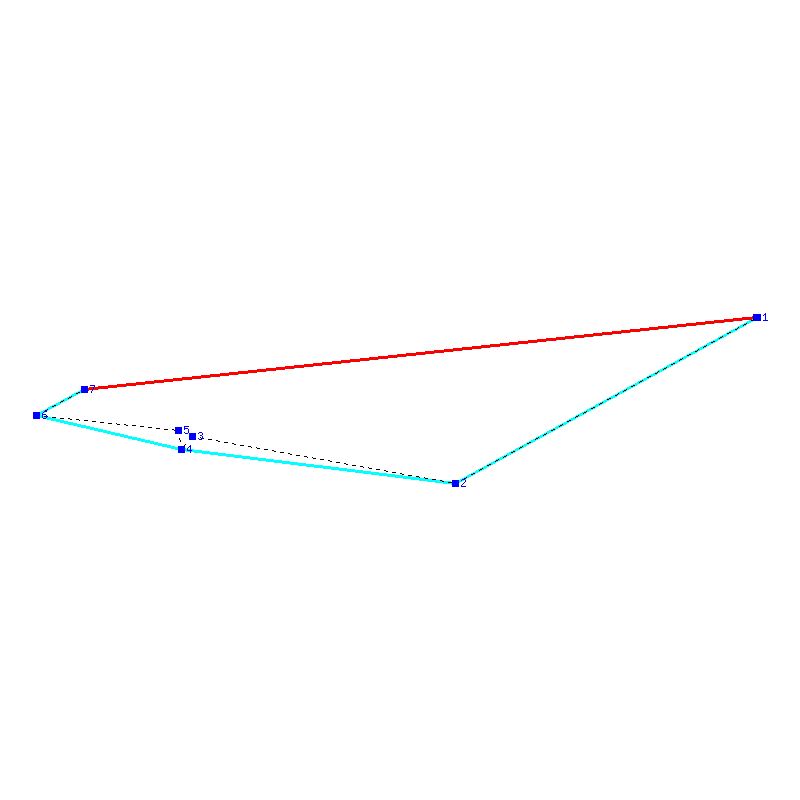 Flugauswertung